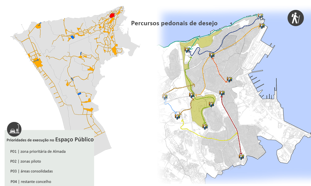 Áreas prioritárias de intervenção e percursos pedonais preferenciais.